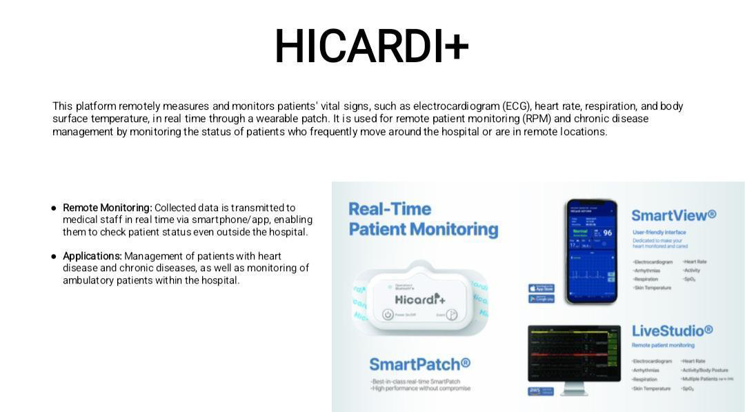 HiCardi+ real-time patient monitoring platform — SmartPatch on body, SmartView app on smartphone, LiveStudio remote workstation
